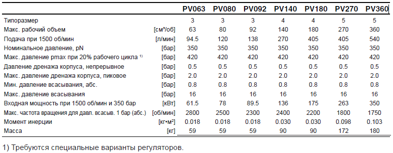 PV_teh2.png PV_teh2.png