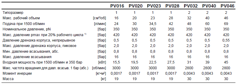 PV_teh.png PV_teh.png